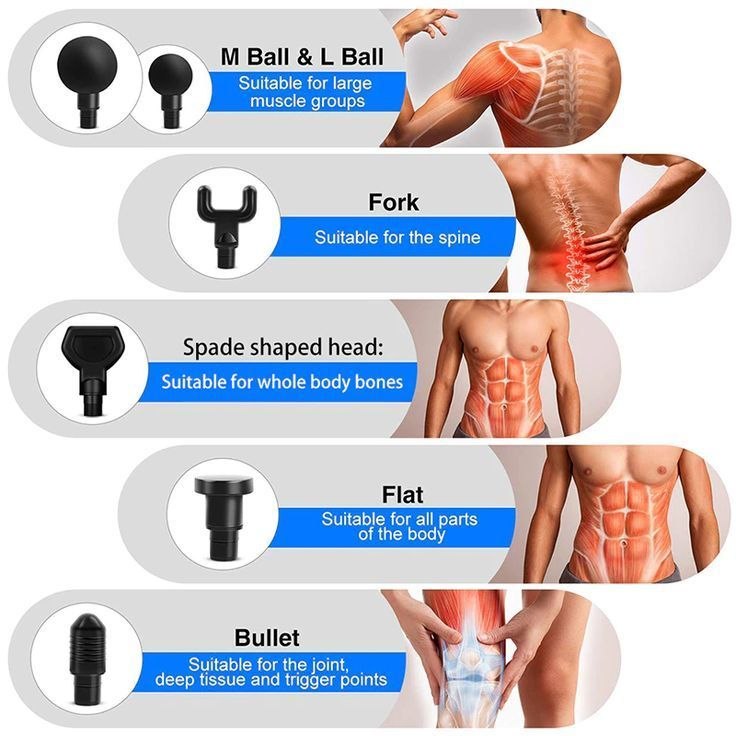 Massage Gun – Deep Tissue Muscle Relief Anytime Anywhere 🔥✨